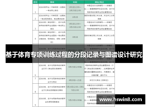 基于体育专项训练过程的分段记录与图谱设计研究