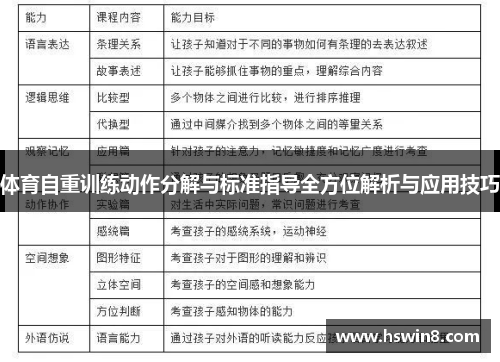 体育自重训练动作分解与标准指导全方位解析与应用技巧