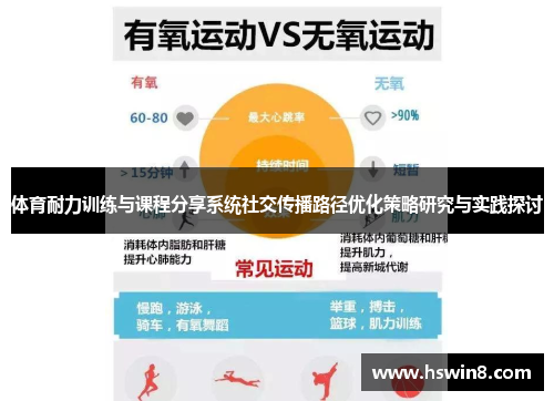 体育耐力训练与课程分享系统社交传播路径优化策略研究与实践探讨