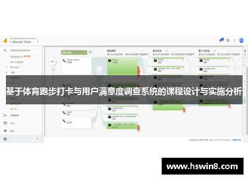 基于体育跑步打卡与用户满意度调查系统的课程设计与实施分析